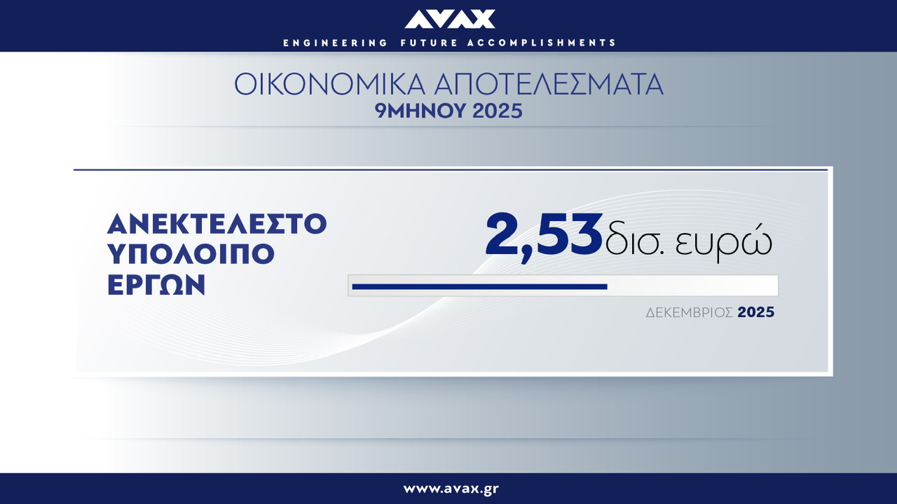 ΑΝΕΚΤΕΛΕΣΤΟ ΥΠΟΛΟΙΠΟ ΕΡΓΑΣΙΩΝ.jpg